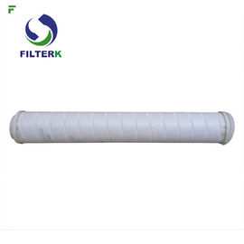 Cartouche filtrante liquide galvanisée de monture, cartouches filtrantes profondes de l'eau de filtration