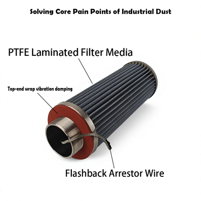 Cartouche de filtre de collecte de poussière à membrane PTFE antistatique avec filtration de surface à haute efficacité et à l'épreuve des explosions