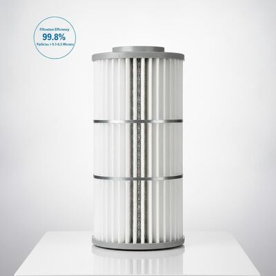 Filtre à cartouche d'efficacité de filtration de 998 % doté d'un cadre intérieur en maille métallique galvanisé robuste pour les particules de plus de 03 à 05 microns